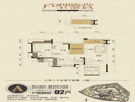 关于涛汇领御花园户型图的信息