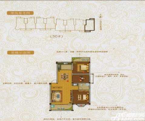 芜湖凤凰城户型图125（芜湖凤凰城户型图125平）