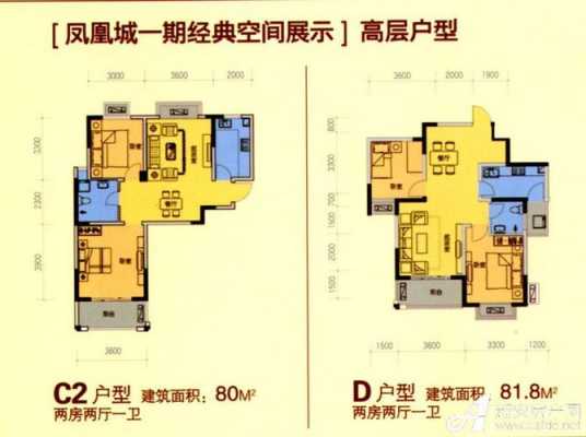 汝阳金凤凰时代户型图（汝阳县凤凰小区简介）