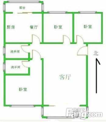 河北燕郊天子庄园户型图（河北燕郊天子庄园户型图片大全）