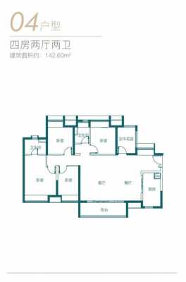 顺德保利华庭户型图（顺德新城区保利）