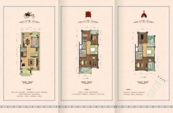 逸城排屋装修户型图（逸城排屋装修户型图大全）