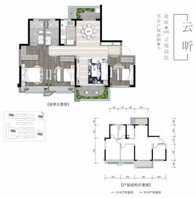 温江中南云樾户型图（温江中南熙悦业主论坛）