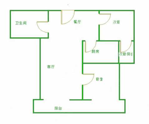 格林兰庭户型图尺寸（格林兰苑）