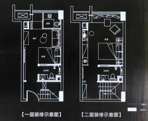 长租跃层公寓户型图（长租公寓2021）