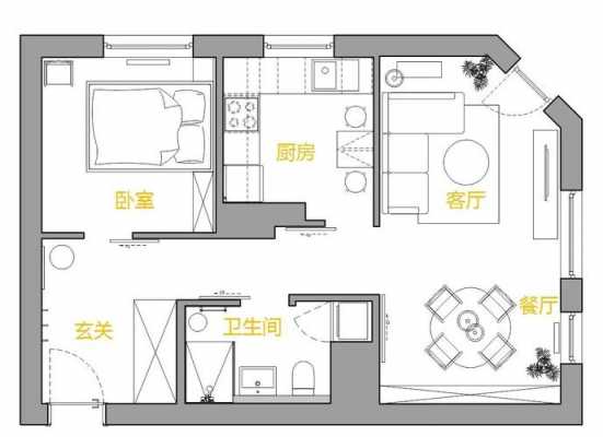 北欧公寓户型图（北欧公寓户型图）