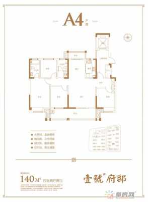 永康一号府邸户型图（永康壹号府邸多少价格）