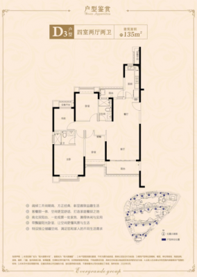 漳州恒大御景户型图（漳州恒大御景半岛二期是什么时候交房）