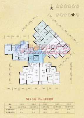 中海金沙馨园户型图（中海金沙馨园户型图片）