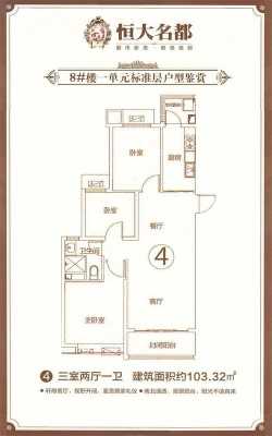 商丘恒大名都户型图（商丘恒大名都房子怎么样）