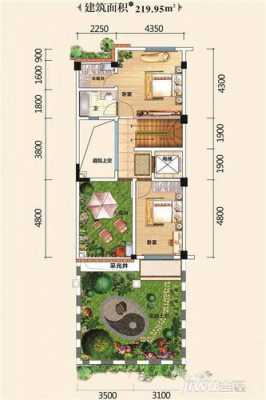 玉林绿地城别墅户型图（玉林绿地城别墅多少钱一套）