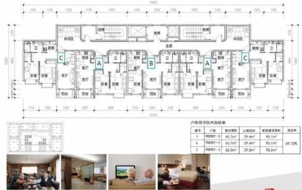 全龄化养老社区户型图（全龄化社区英文）