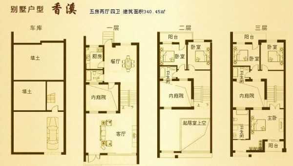 城阳香溪别墅户型图（城阳香溪别墅户型图纸）