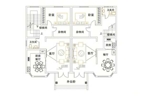 双拼别墅户型图大全（双拼别墅百科）