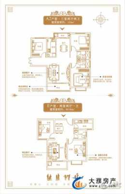 信阳凤凰新世界户型图（信阳凤凰城在什么位置）