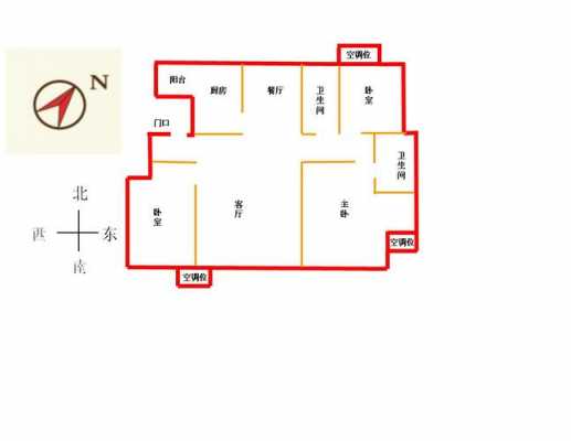 东南缺角户型图（东南缺角的房子好不好）