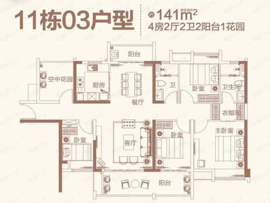 大良敏捷二期户型图（大良敏捷属于哪个社区）