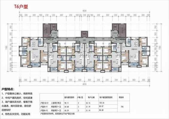 安置三区户型图102（安置区房价多少）