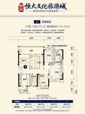 贵阳恒大城36栋户型图（贵阳恒大城一期）