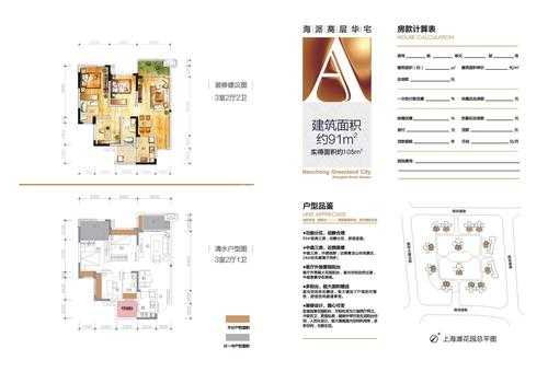 南充绿地城洋房户型图（南充绿地城洋房户型图纸）