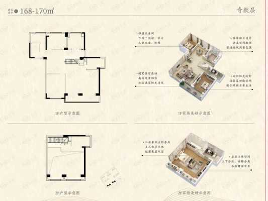 海胥澜庭户型图125（海胥澜庭业主收房后的论坛）