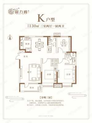 富力7期户型图（富力城7期房价）