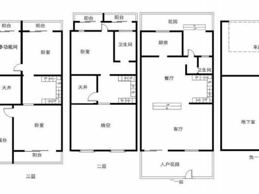 长新花园别墅户型图（长新新村房价）