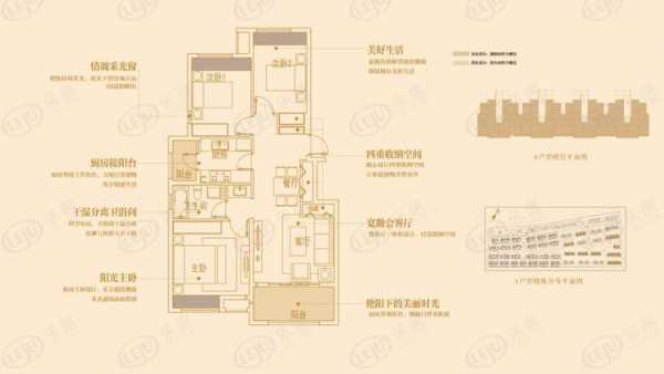 中建公元壹号户型图（中建公元壹号的房价）