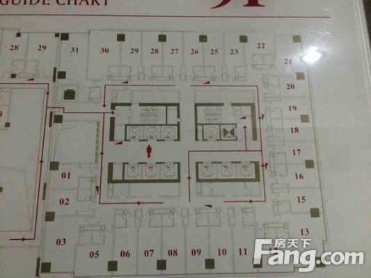 金中环商务大厦户型图（金中环商务大厦有学位吗）