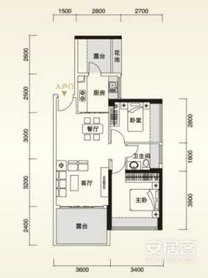 安居客房产网户型图（安居客房源信息网官网）