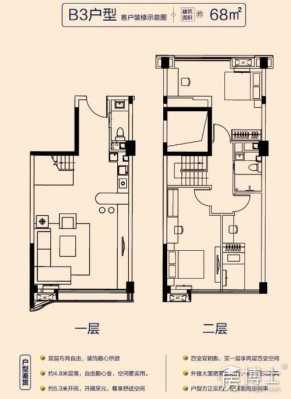 天健汇公寓户型图（天健汇商业楼）