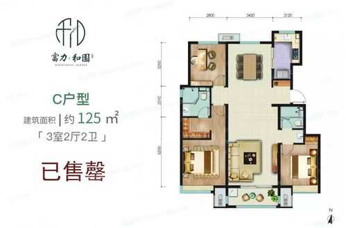 秦皇岛富力和园户型图（秦皇岛富力和园三期户型图）