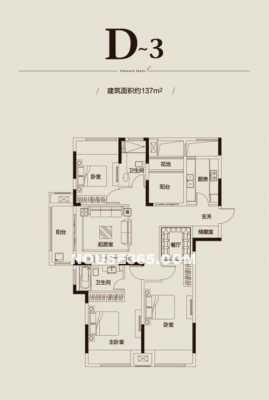 西安保利梧桐语户型图（西安保利梧桐雨公租房怎么样）