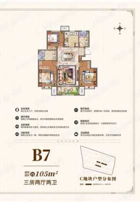 天津新城樾风华洋房户型图（天津新城樾风华退定金）