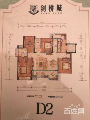 绵竹剑桥城公寓户型图（绵竹剑桥城公寓怎么样）