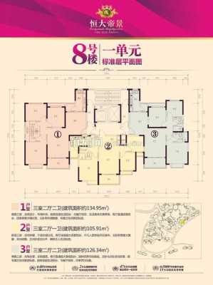 恒大嘉园6号楼户型图（恒大嘉园三期属于什么社区）