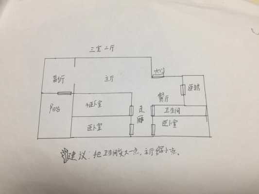 为户型图写（户型图作业）