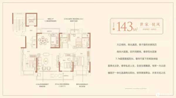 潍坊博悦户型图（潍坊博悦世家属于哪个社区）