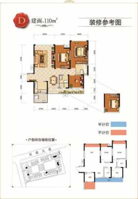 眉山冠城学府户型图6（眉山冠城学校好不好）