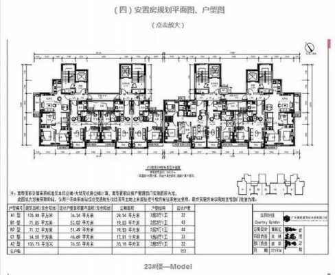 济南文庄安置房户型图（济南文庄回迁房的小区叫什么）