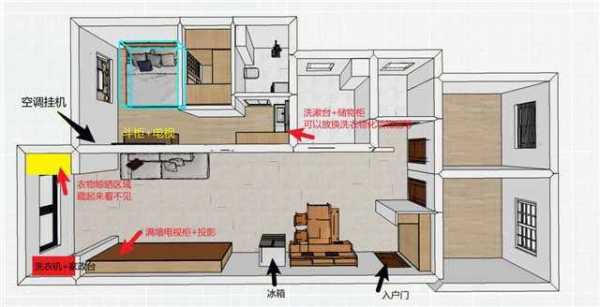 长形户型图（长条形户型怎么设计）