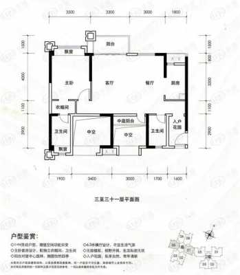 越秀西海岸户型图（越秀西海岸户型图）