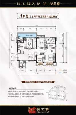 巴南恒大城户型图（巴南恒大楼盘）