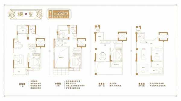 南京西华龙樾户型图（南京西华龙樾项目地址）