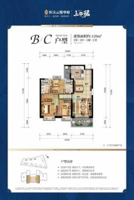 云报华府25栋户型图（云报华府在哪）