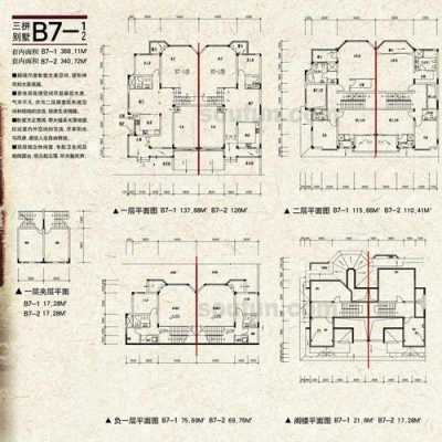 威尼斯印象户型图（威尼斯印象图片）