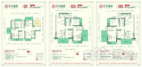 西乡塘西花园户型图（西乡塘即将开盘的楼盘）