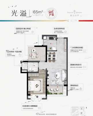 都会四季户型图（都会四季什么时候交付）