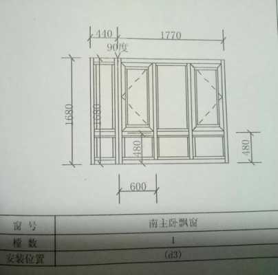 明窗暗窗户型图（明窗暗窗是什么意思）