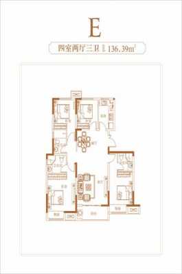 洛阳正商城户型图尺寸（洛阳正商城最新房价多少钱一平方）